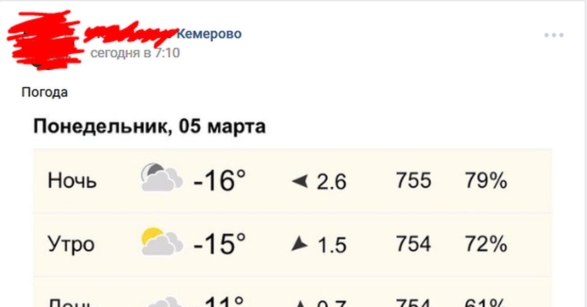 Прогноз сегодня кемерово. Погода в Сибири. Температура в Сибири сейчас. Погода в Сибири сейчас. Погода Сибирь сегодня.