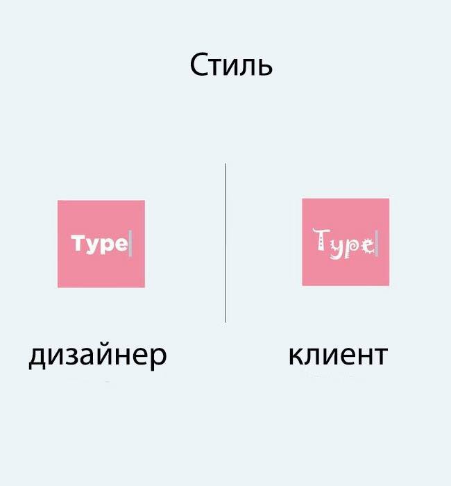 “Well, you are a designer” why a designer and a client will never understand each other - Design, Designer, Clients, Longpost