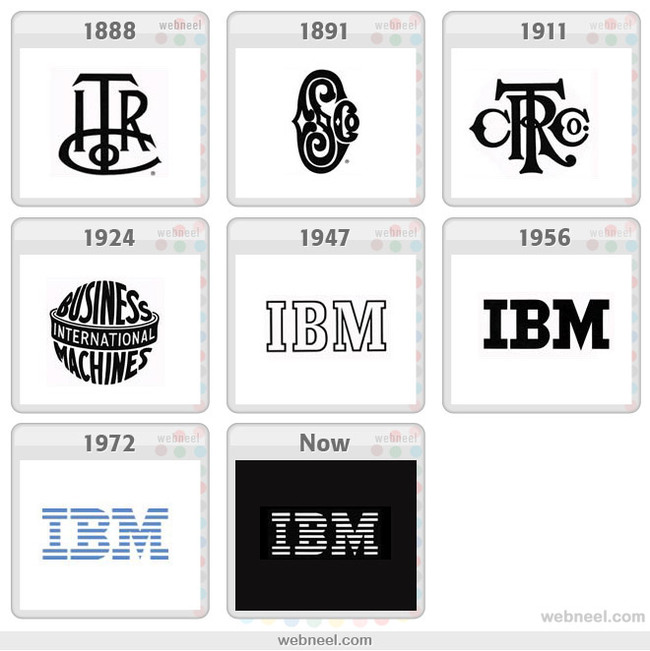 The evolution of logos. - Logo, Evolution, Brands, Longpost