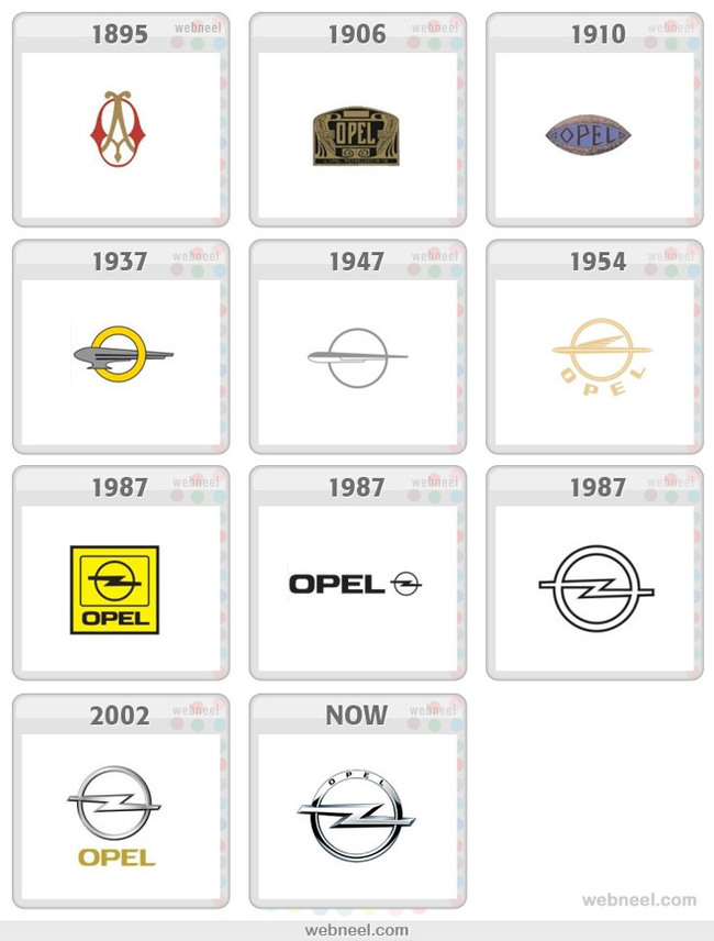 The evolution of logos. - Logo, Evolution, Brands, Longpost