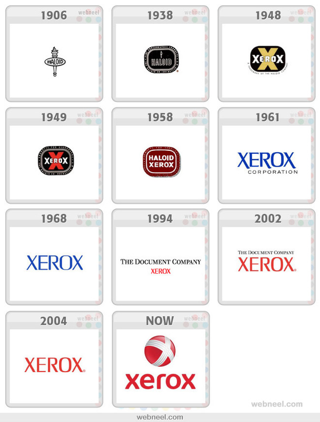 The evolution of logos. - Logo, Evolution, Brands, Longpost