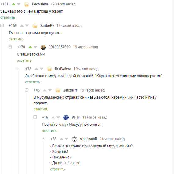 Как постятся правоверный мусульмане