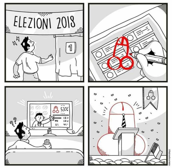 Итальянский взгляд на выборы