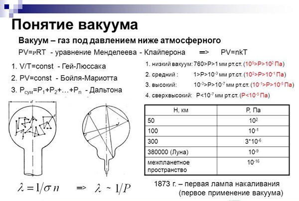 Matter. - My, Physics, Vacuum, Humor, Longpost