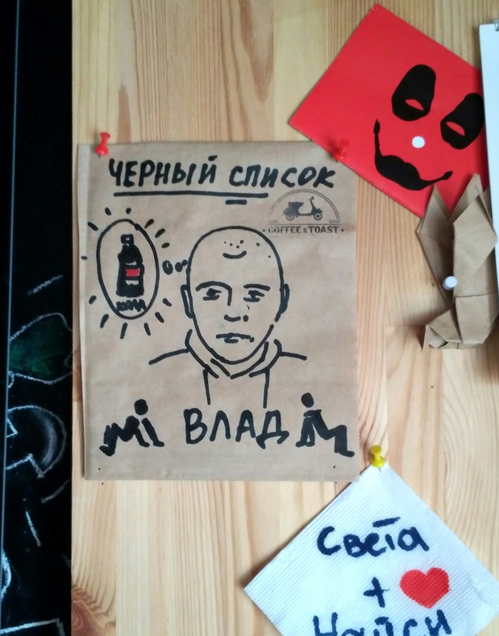 ����� �� ����������� ���������� � ���� ������