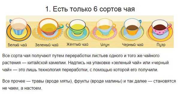 Полезности, интересности - Картинки со смыслом, Картинки, Лайфхак, Длиннопост