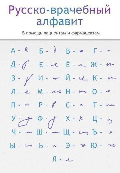 Полезности, интересности - Картинки со смыслом, Картинки, Лайфхак, Длиннопост