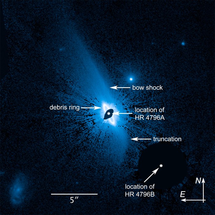 Interstellar ophthalmology - Hubble telescope, Star System, , Space, Stars, Longpost