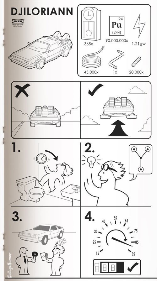 IKEA manuals for films - , Manuals, Movies, Longpost, IKEA, Humor, Images