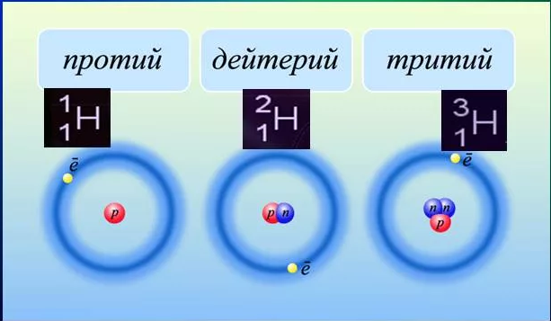 Natural sources of ionizing radiation. Part 1 - My, Nature and man, Radiation, Banana, Longpost, Radiation, Nature