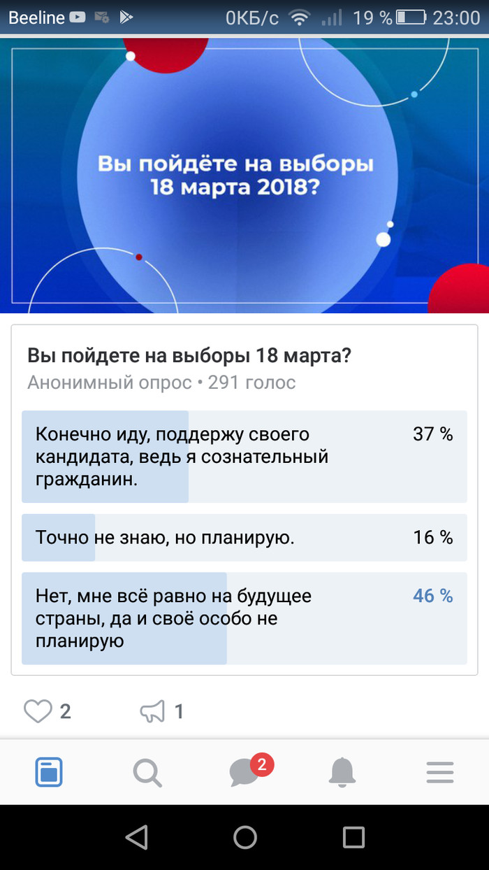 Fair elections....Opinion of the people. - In contact with, Screenshot, Politics, Sadness, Public opinion, Elections