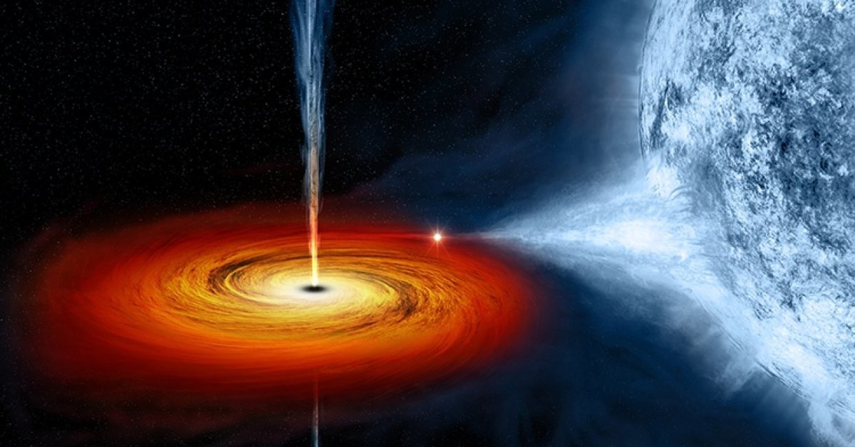 Черные дыры новые данные. Аккреционный диск черной дыры. Черная дыра 4д. Черная дыра Квазар. Вселенная Квазар.
