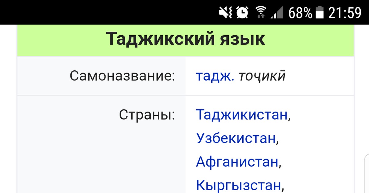 Таджикский язык на русский.