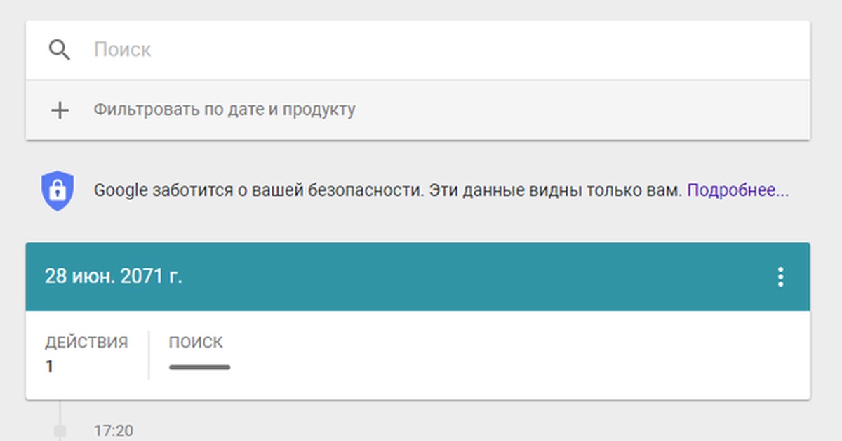 Как удалить гугл тв. Мои действия в аккаунте. Google история действий. Мои действия гугл аккаунт. Мои действия гугл удалить.