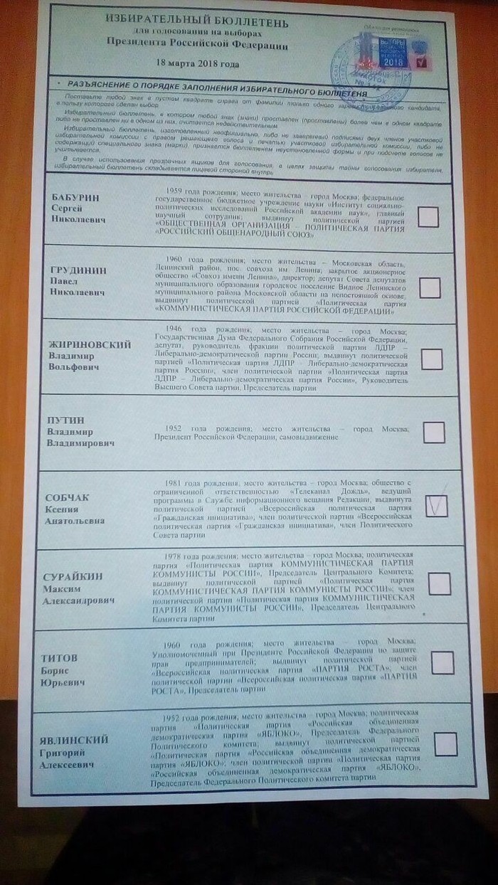 Elections - My, Sobchak, Elections, Politics