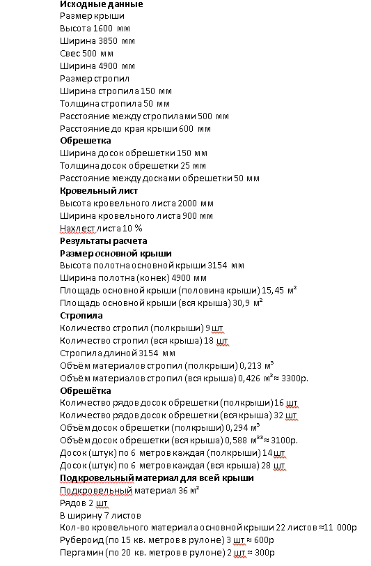 HOUSE FOR APPROXIMATELY 100 thousand rubles - My, Project, Rogue, Building, Everything for people, What to do, Survival, Longpost