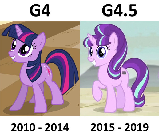 New posture. From now on, season 1-5 is the 4th generation, from 5-9 it is the 4.5th generation. - My little pony, Twilight sparkle, Starlight Glimmer