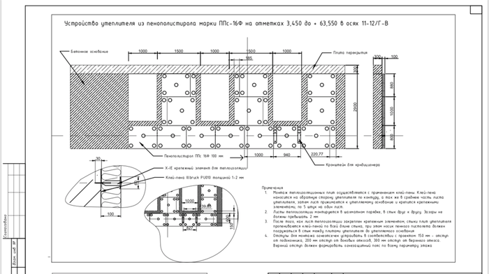 Утепление фасада пенополистиролом. Быть или не быть. Нюансы. Тонкости Строительство, Утепление, Работа, Высота, Видео, Длиннопост