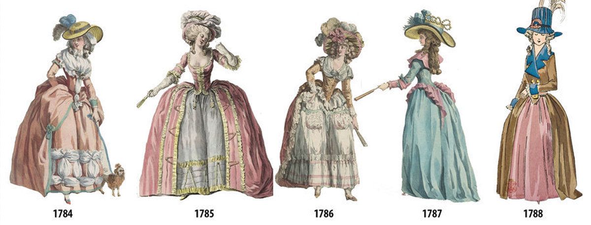 Clothes throughout history. Эволюция моды 18 века. Стили разных эпох. Мода. Мода разных эпох.