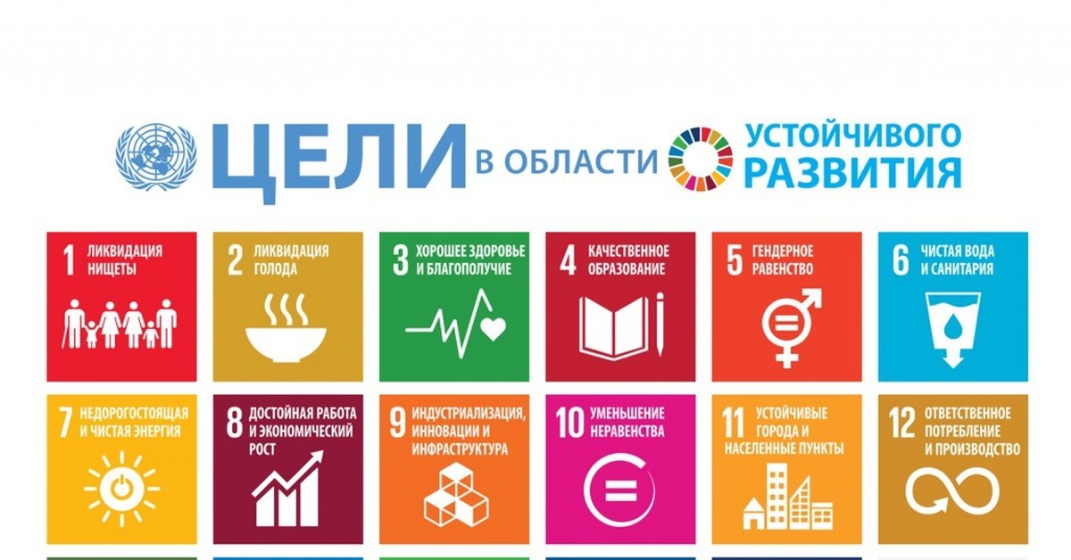 Целей оон в области устойчивого развития. 17 Целей устойчивого развития ООН. Цели устойчивого развития (ЦУР) ООН. Цели устойчивого развития ООН 2030. Принципы устойчивого развития ООН.
