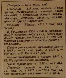 «Настольный календарь 1941». Союзные республики. Часть 5. Грузинская ССР. - Моё, Календарь, 1941, СССР, Грузия, Грузинская ССР, Длиннопост