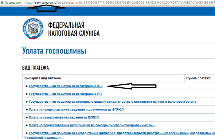 152209301811756455 Как открыть гаражный кооператив шаговая программа