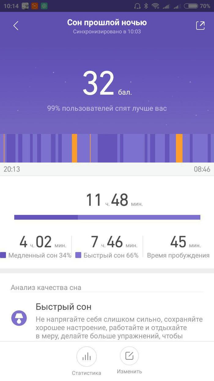When you are the worst!!! - My, , Xiaomi, Sleep is for wimps, Mi band 2
