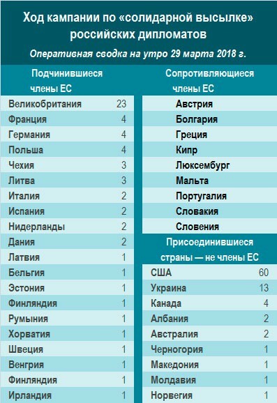 Как англосаксы давят на союзников - Политика, Англосаксы, Русофобия, Просвещенная Европа, Суд, Длиннопост, Европа