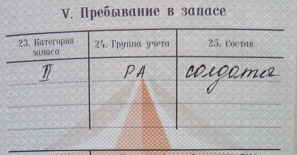 Военнообязанный пребывающий в запасе. Категория запаса в военном билете. Категория запаса 2. Пребывание в запасе в военном билете. Категория учета в военном билете.