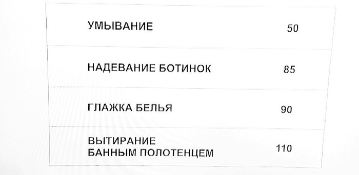 Как называется архитектурный стиль хрущевок. Смотреть фото Как называется архитектурный стиль хрущевок. Смотреть картинку Как называется архитектурный стиль хрущевок. Картинка про Как называется архитектурный стиль хрущевок. Фото Как называется архитектурный стиль хрущевок