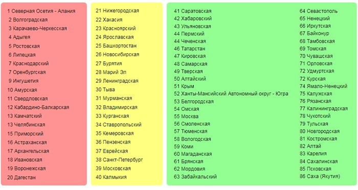 Ежегодный квест по Е-Осаго или как закалялась сталь. - Моё, ОСАГО, е-Осаго, Липецк, Длиннопост