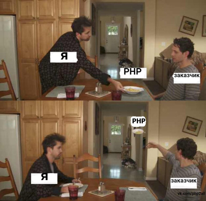 When I wrote a PHP script to the customer - My, PHP, , Programming, Web Programming, Programmer, Work, Freelance