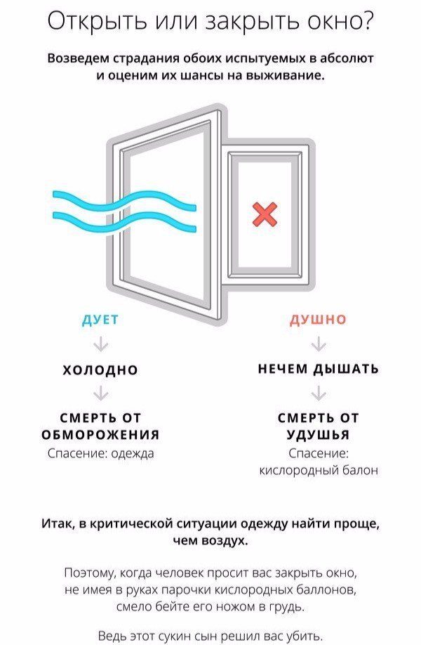 Открыть или закрыть? | Пикабу