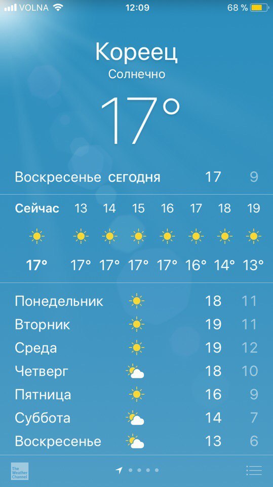 iPhone is joking - My, Good weather, Weather, Crimea, Humor