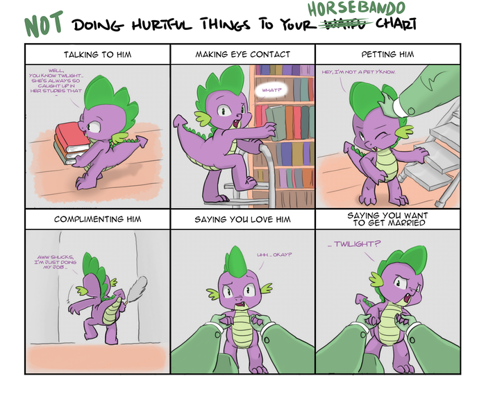 Not Doing Hurtful Things To Your Horsebando Chart My Little Pony, Spike, Anon, Adequality, Siansaar