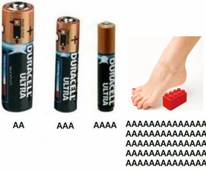 AAAAAAAAAAAAAAAAAAAAAAAAAAAAAAAAAAAAAAAAAAAAAA - Monsters, Inc, Lego, Battery, 