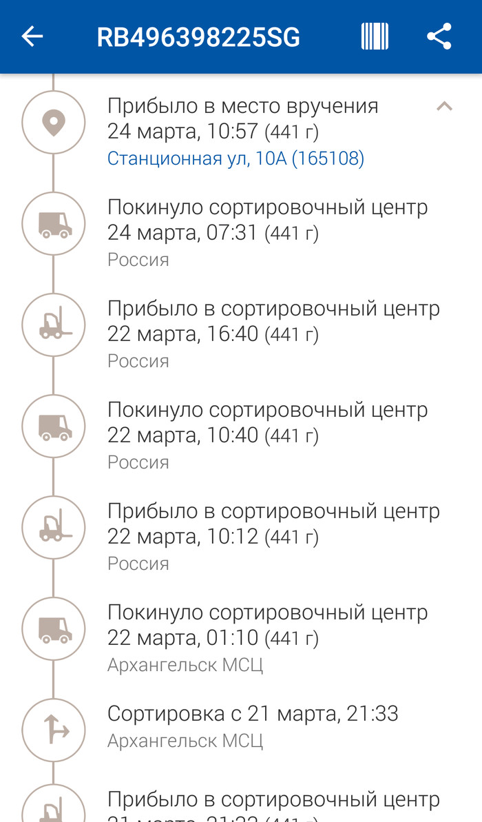 Отслеживание Почты России. - Моё, Почта России, Отслеживание посылок, Почта, Длиннопост