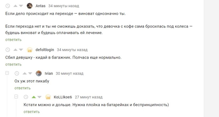 ������ �������������