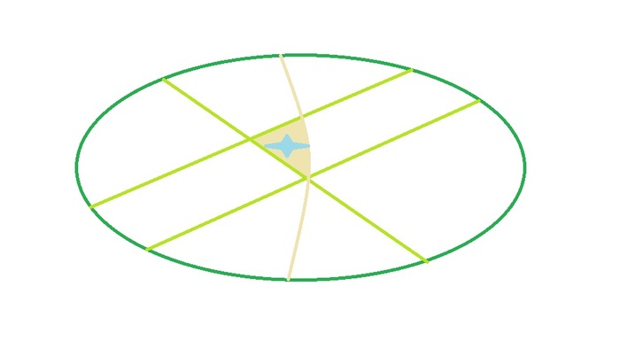 ���������������� ����������