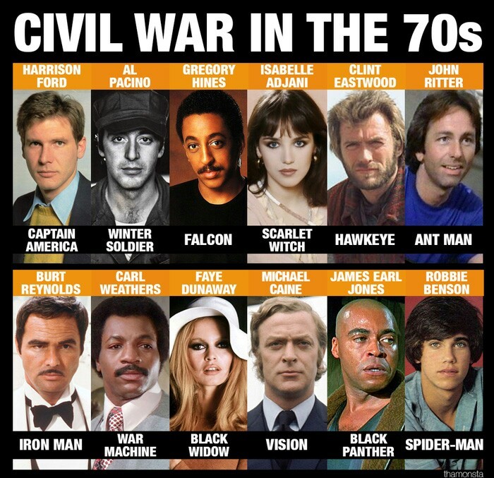 If The Avengers were filmed in a different era - Actors and actresses, Avengers, 80-е, 70th, 60th, 90th, Marvel, Longpost, Fan Casting