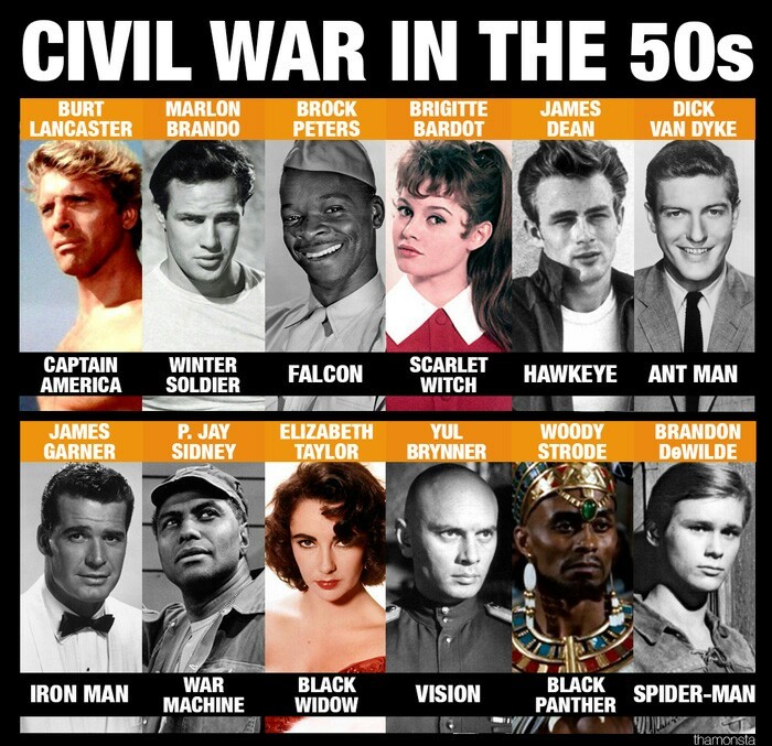 If The Avengers were filmed in a different era - Actors and actresses, Avengers, 80-е, 70th, 60th, 90th, Marvel, Longpost, Fan Casting