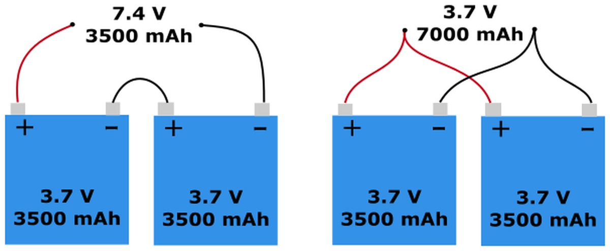 Последовательное соединение батареек. Последовательное соединение АКБ 12в. Последовательное и параллельное соединение аккумуляторов. Последовательное подключение 3 батареек. Как соединить две аккумуляторные батареи для увеличения емкости.