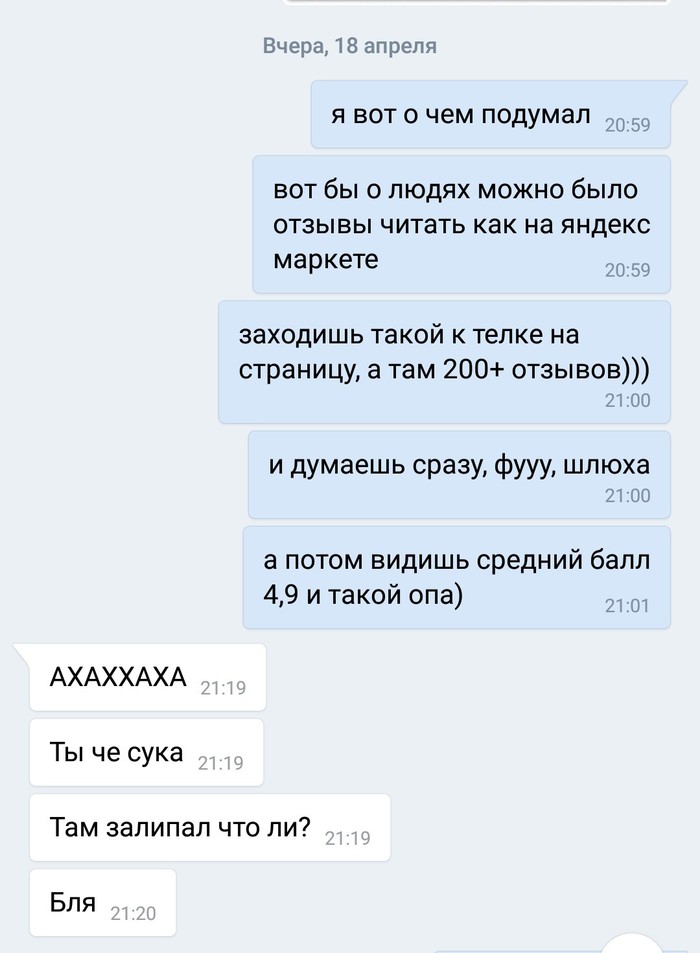 Яндекс.Люди Скриншот, Переписка, Вконтакте