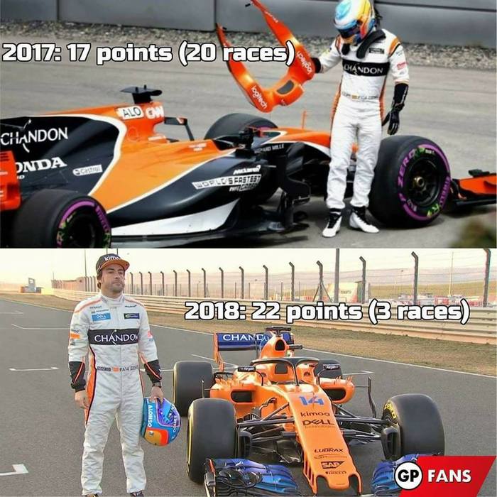 McLaren 2017-2018 big difference - Formula 1, Mclaren, 2017, 2018