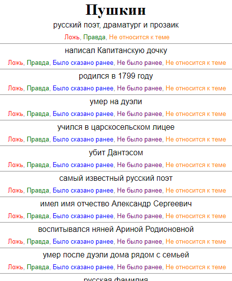 Experiment Free Knowledge - My, Research, Encyclopedia, Experiment, Project, VK application, Longpost