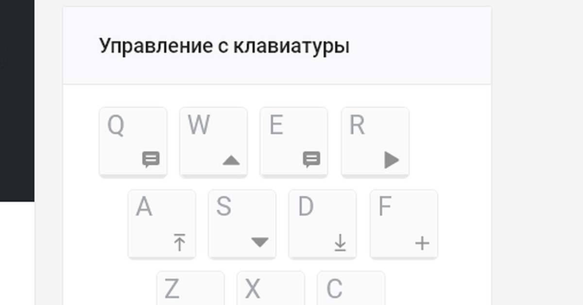 Горячие клавиши для скриншота на компьютере. Горячие клавиши для скриншота. Горячая клавиша Скриншот. Комбинация клавиш для скриншота.