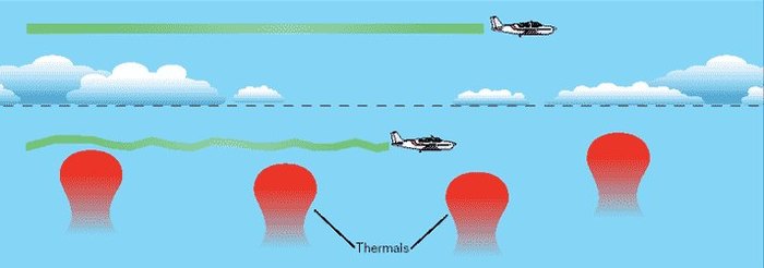 Why do passenger planes fly at an altitude of 9-12 thousand meters? - My, Sky, Aviation, Gliding