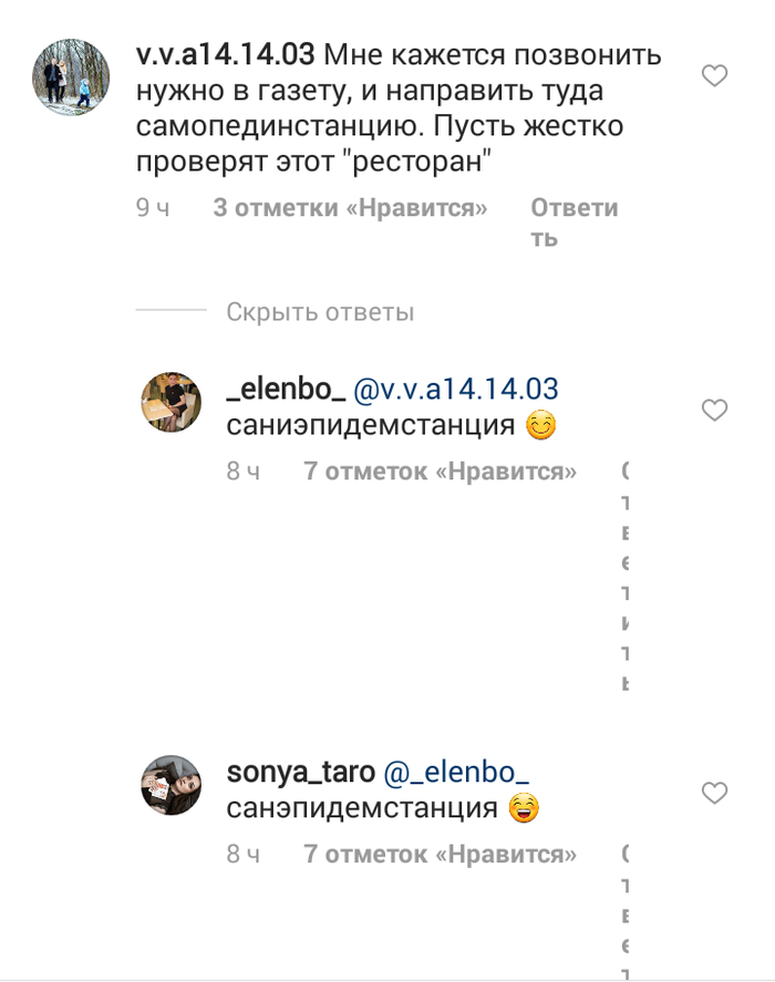 � �������� ���� ����������