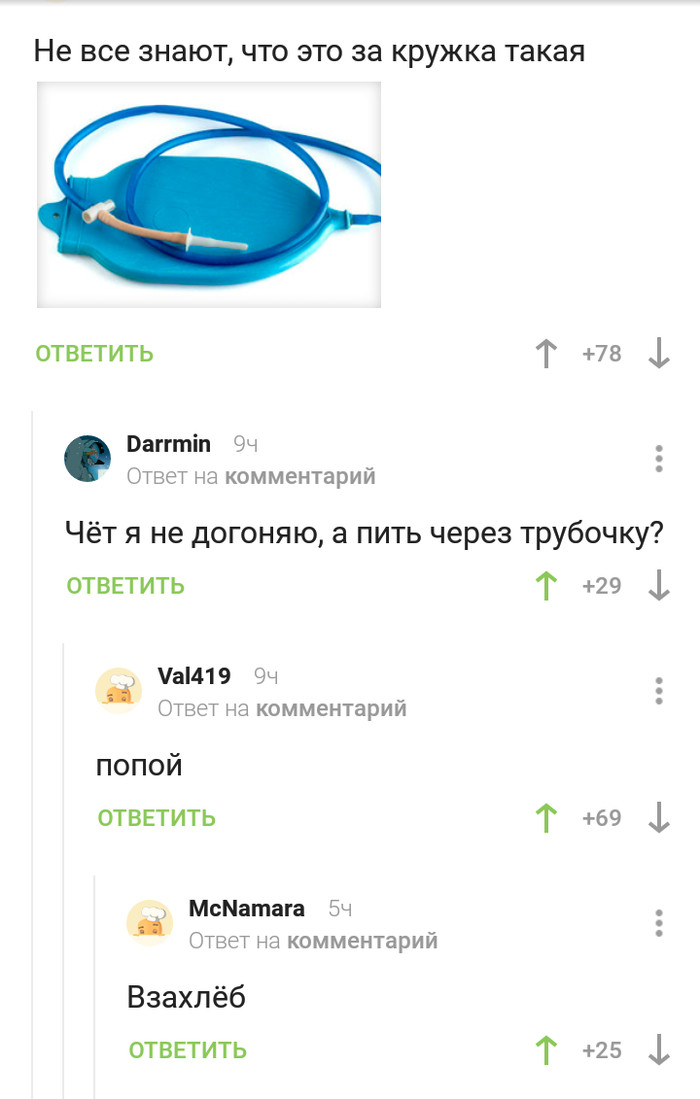 Кружка Эсмарха и ее функционал.