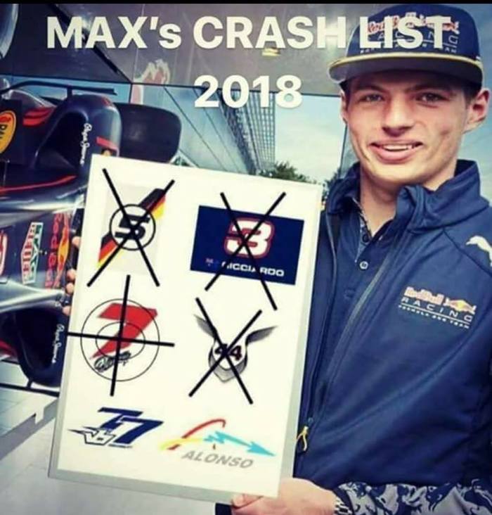 Max Verstappen and his list - Formula 1, Max Verstappen, List